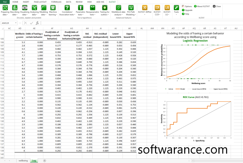 XLStat 2024.