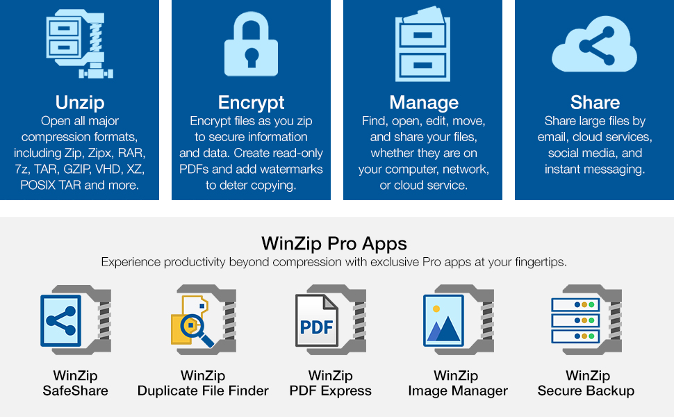 WinZip Pro 28.2