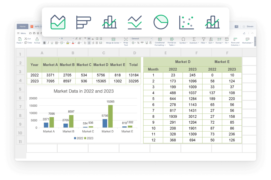 WPS Office Premium