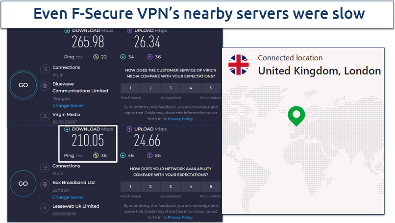 F-Secure Freedome VPN 